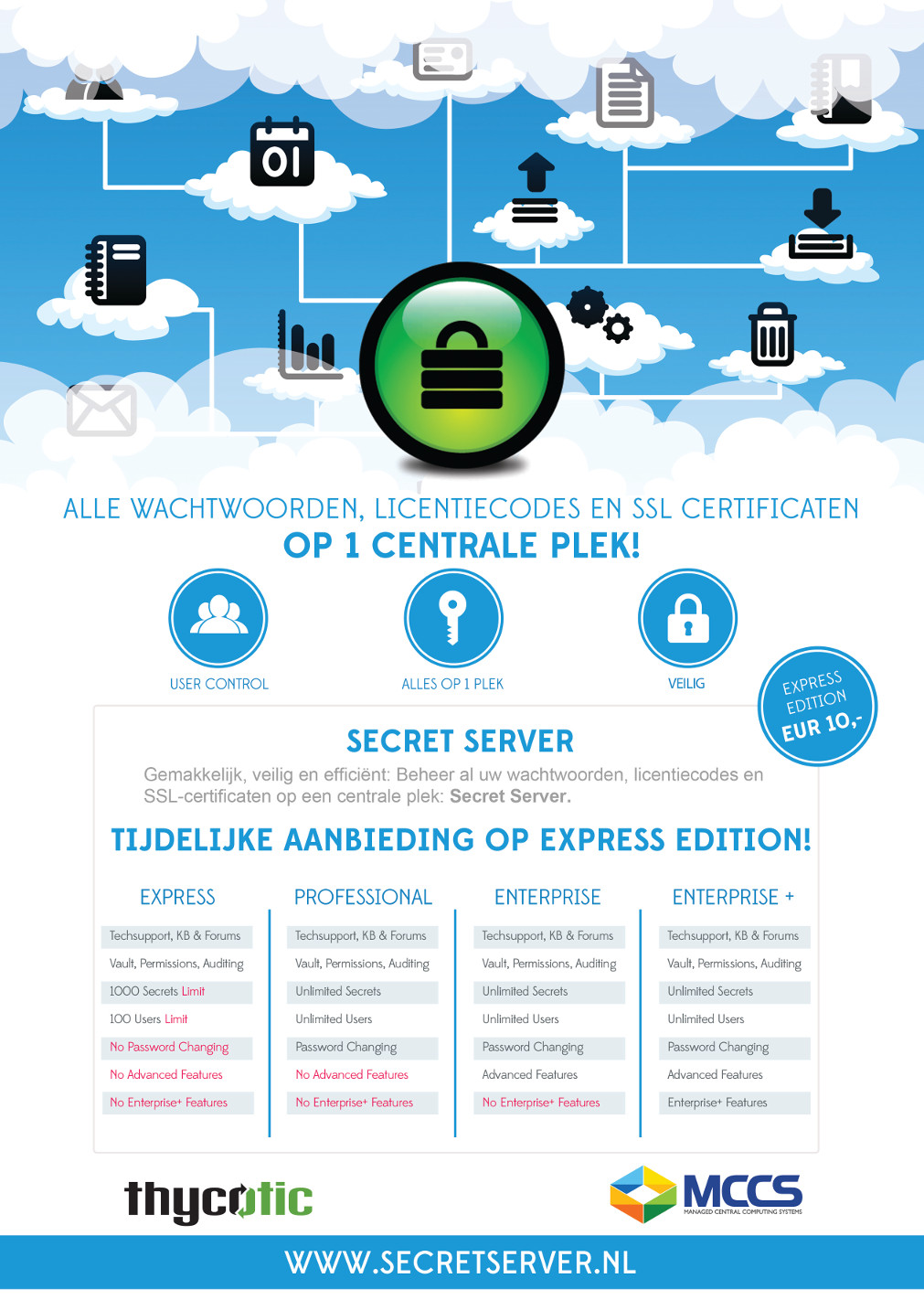 Enterprise Password Management Software op secretserver.nl